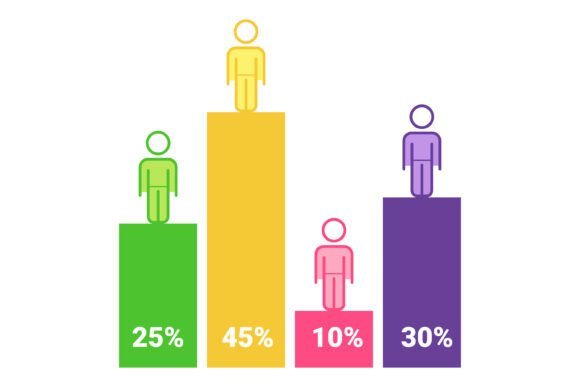 Download Percentages Shown As Figures - Percentages Collection